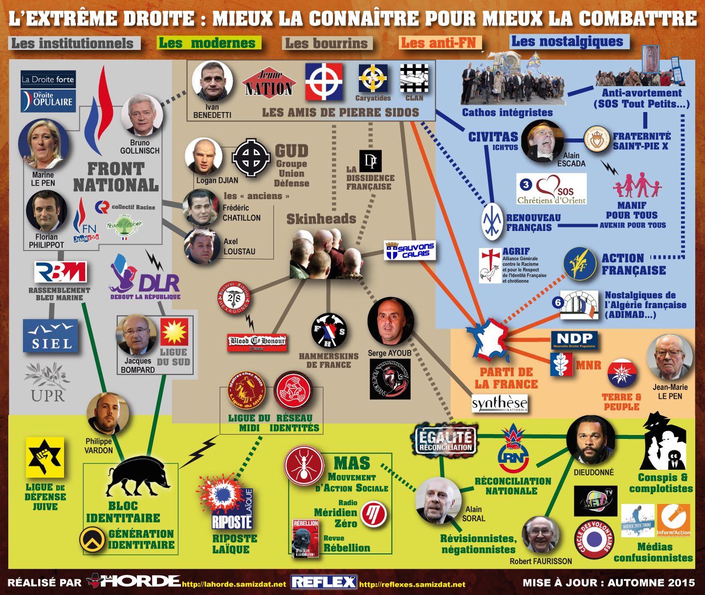 Cartographie 2015 de l&rsquo;extrême-droite